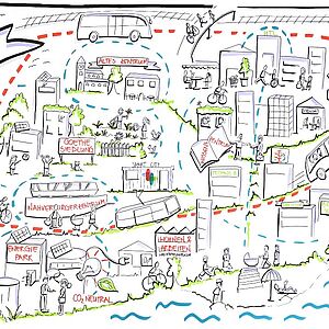 Zeichnung des Planungsgebietes Itzling