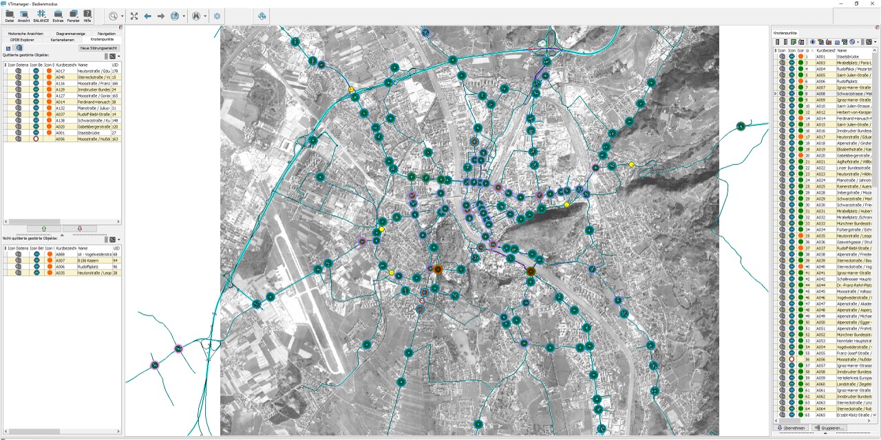 Bedienoberflaeche von einem Verkehrsrechnersystem