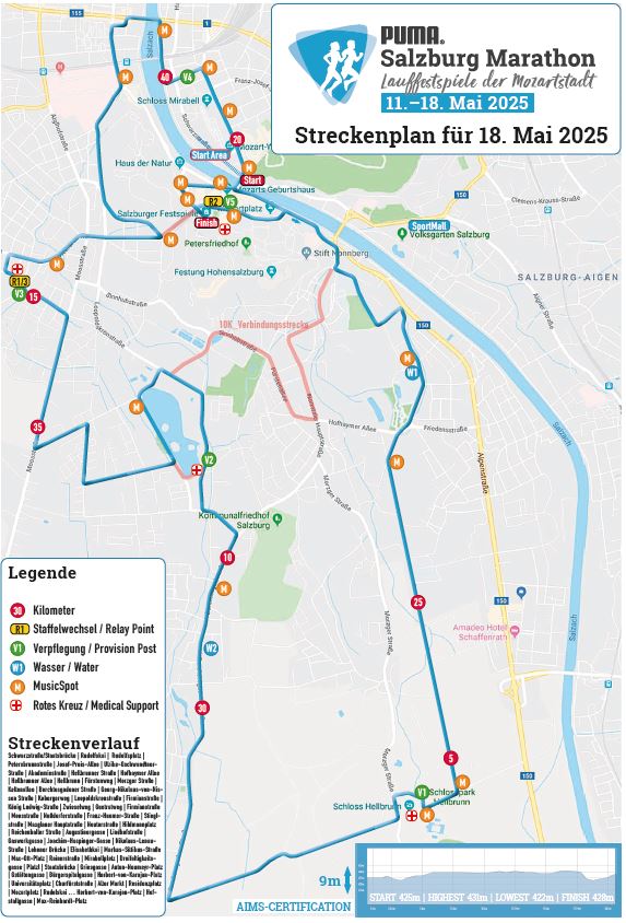 Streckenverlauf des PUMA Salzburg Marathons 2025.