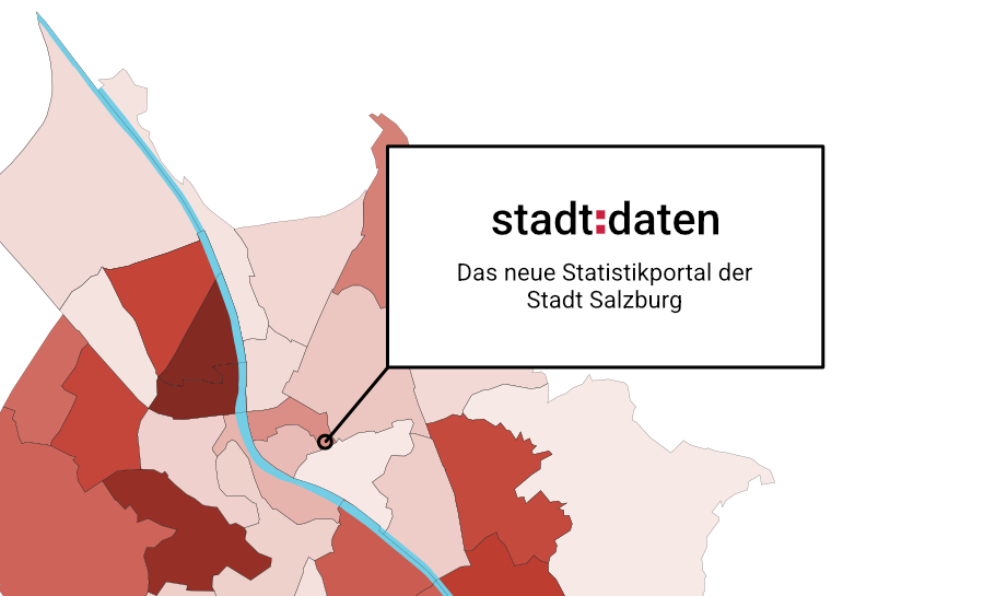 Wie entwickelt sich Salzburg?