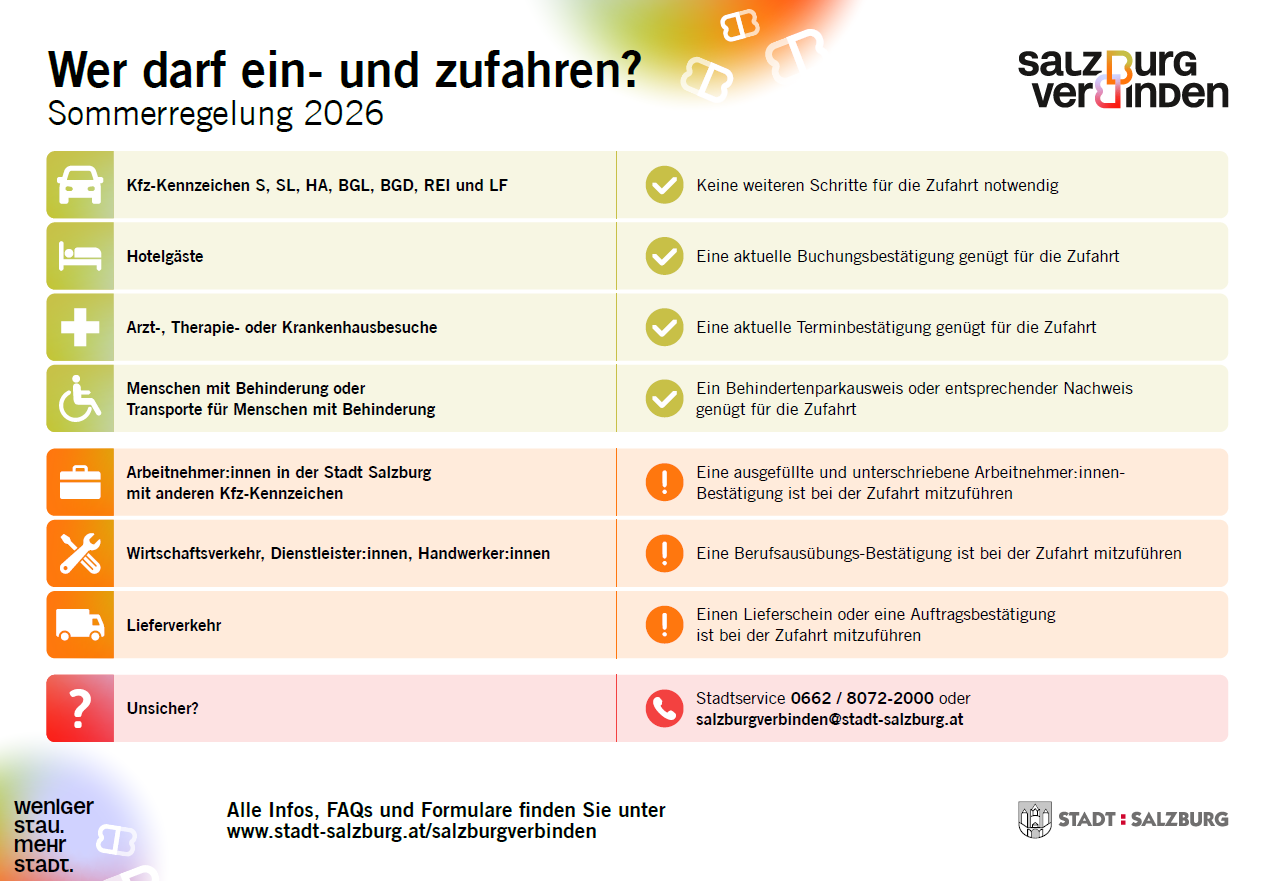 Sommerregelung 2026: Sommerregelung 2026:
