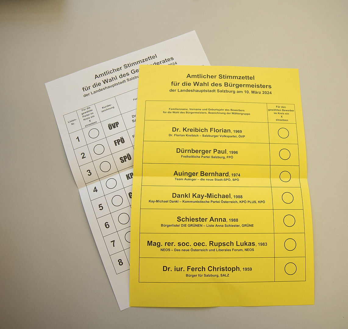 Bequem und sofort wählen mit Wahlkarte