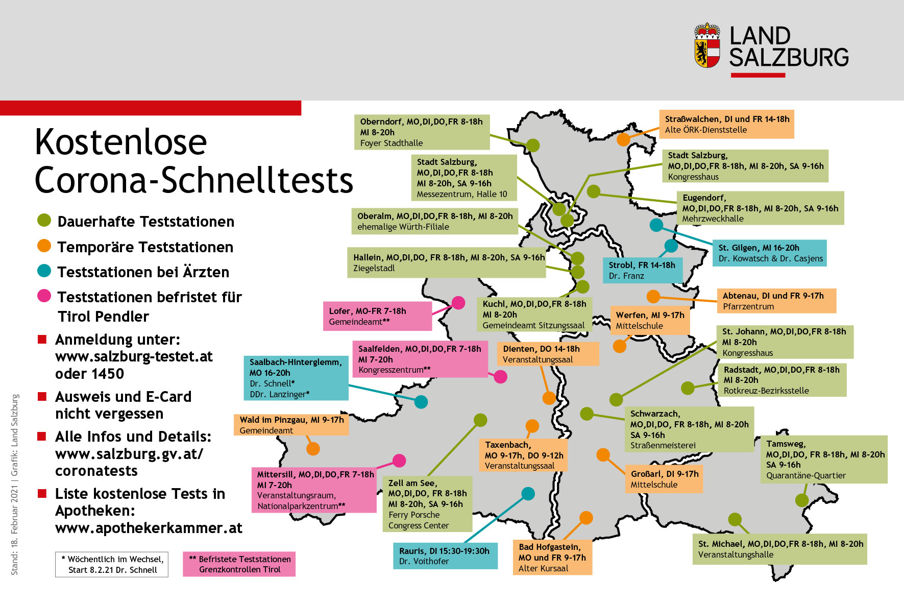 Schnelltest Standorte in Salzburg