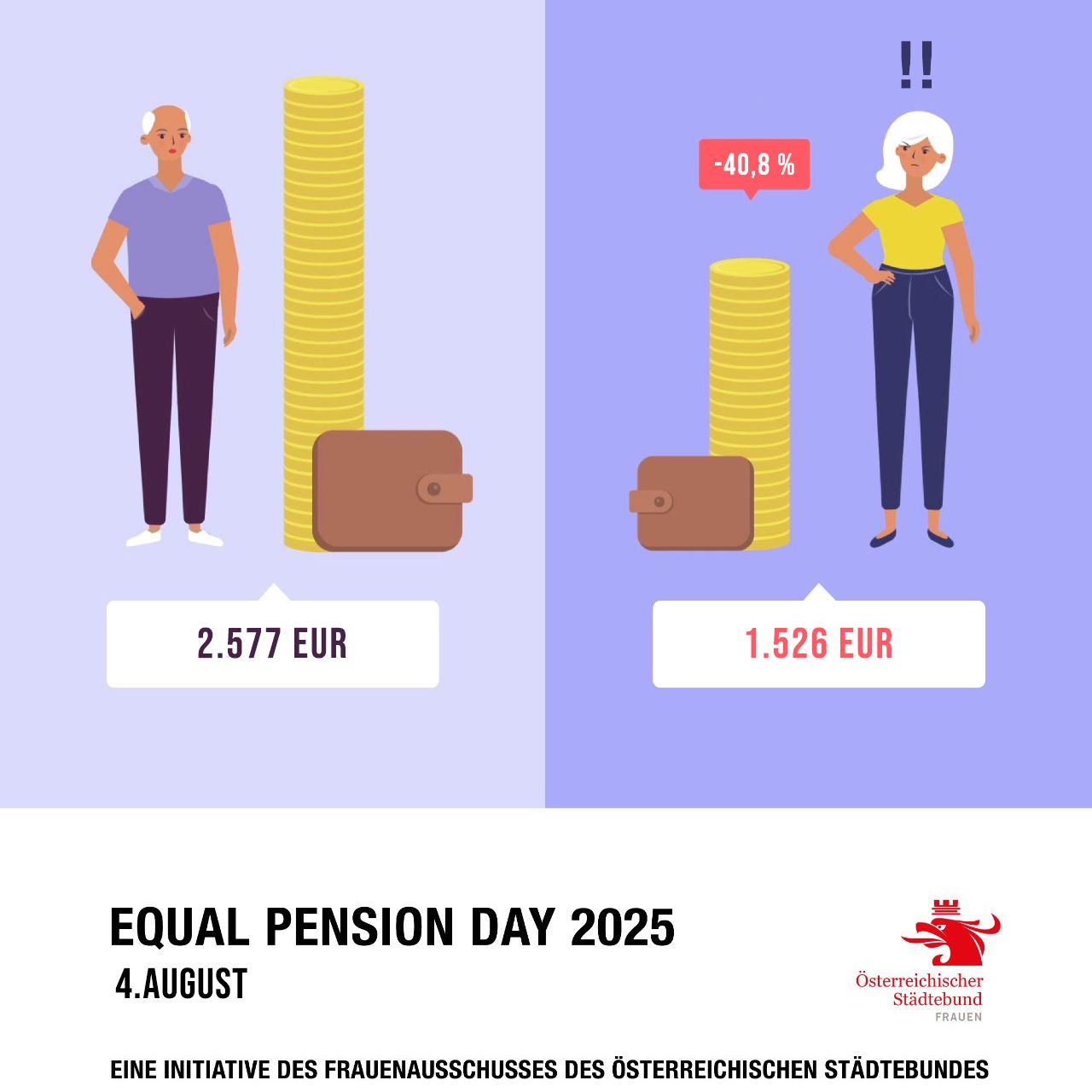 Equal-Pension-Day Salzburg 2025